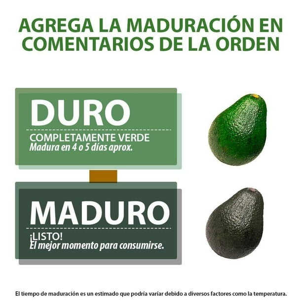 Aguacate Hass por kilo