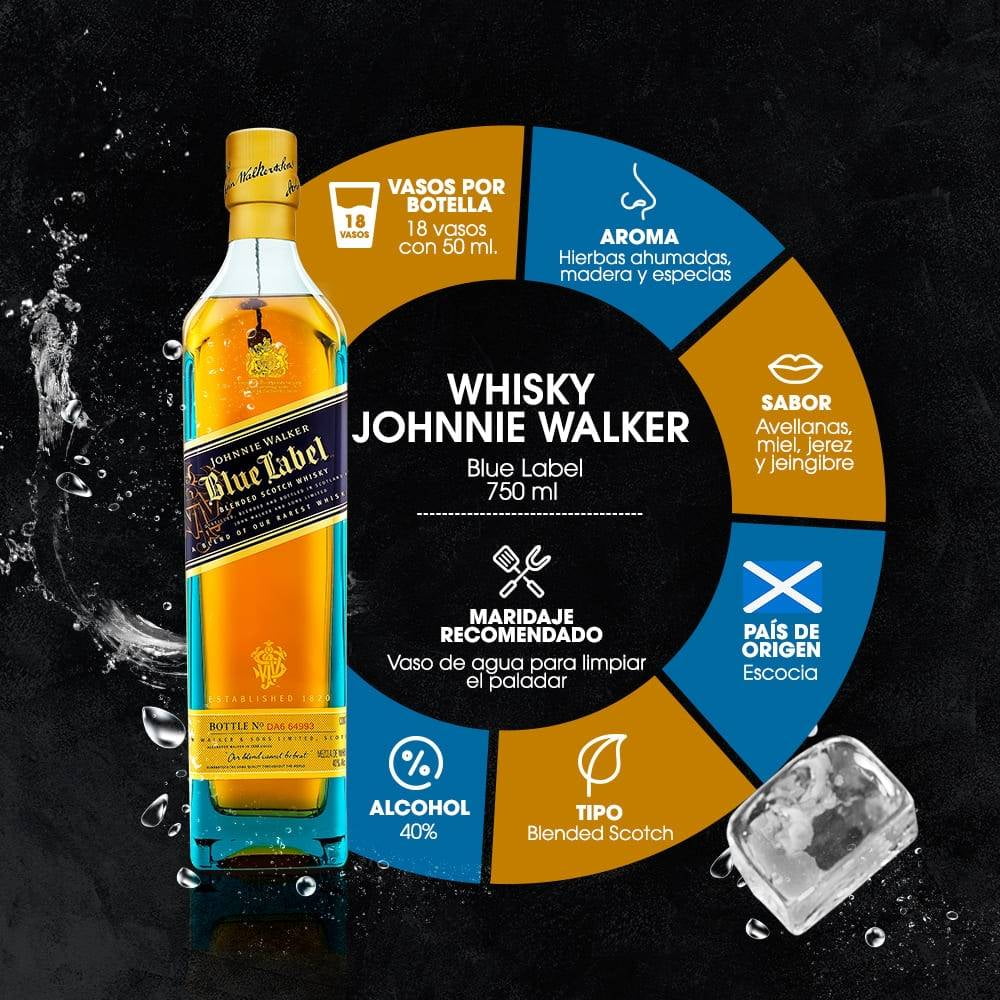 Conmemorativo ingeniero algo Whisky Johnnie Walker Blue Label Escocés 750 ml | Walmart