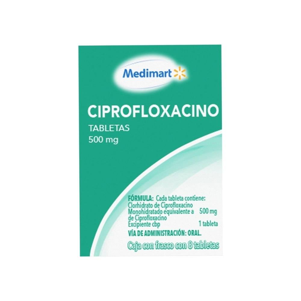 Comprar cipro 500mg