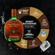 Whisky Buchanan´s Special Reserve 18 años Blended Scotch 750 ml - imagen 3 de 4