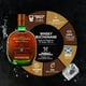 Whisky Buchanan´s Special Reserve 18 años Blended Scotch 750 ml - imagen 3 de 4