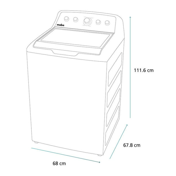 Medidas de la lavadora a tener en cuenta para su instalación - Milar