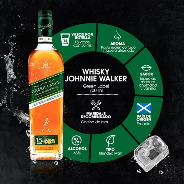Johnnie Walker, Red label whisky escocés blended, 700 ml : :  Alimentación y bebidas