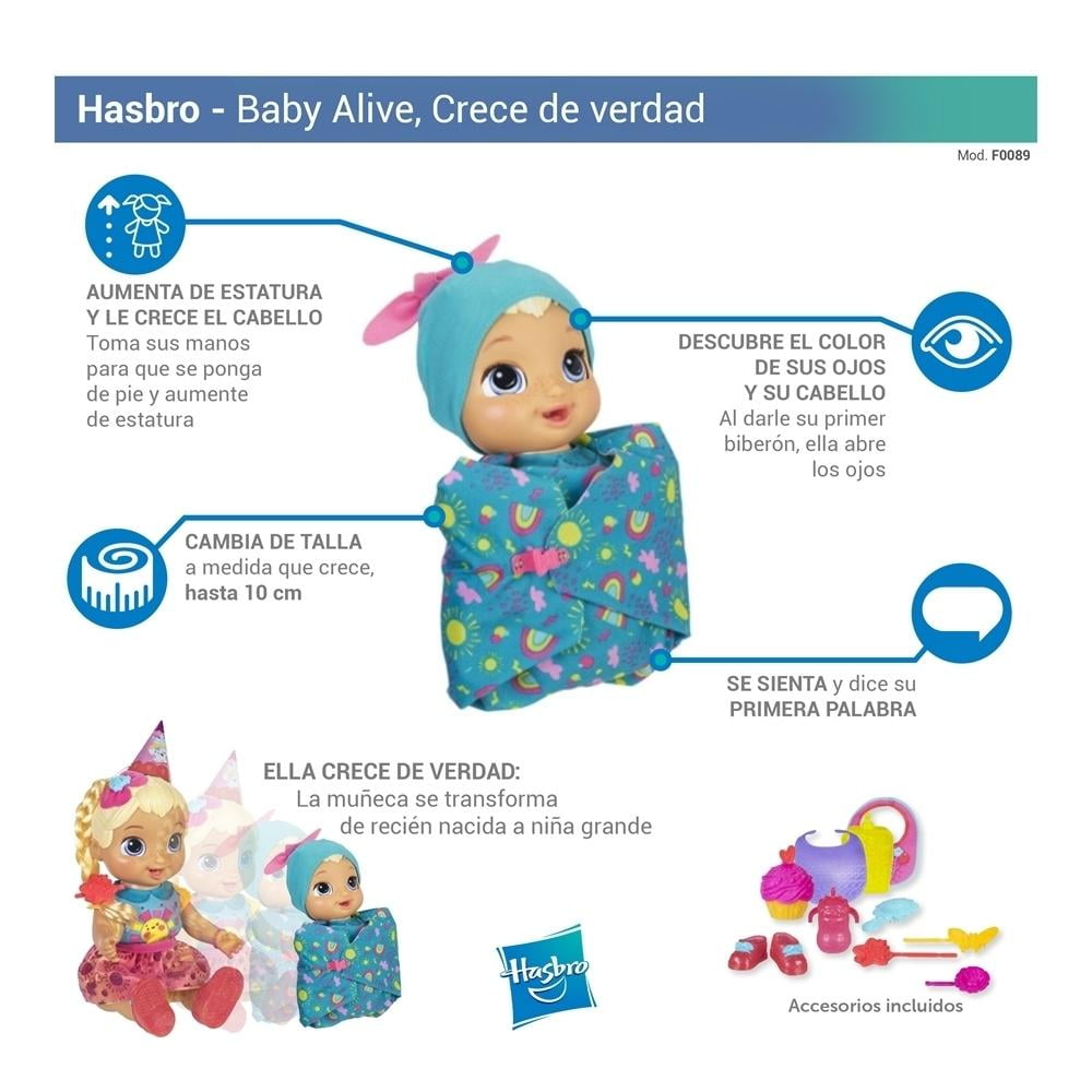 Muñeca Hasbro Baby Crece De |