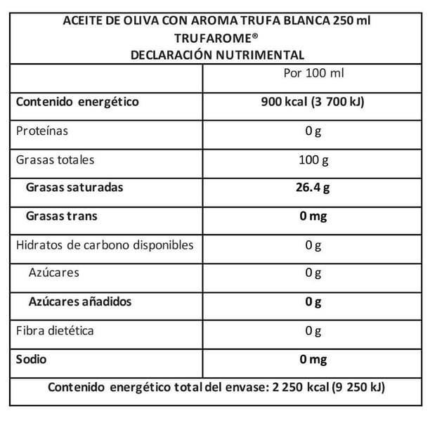 Compra ahora Aceite Trufa 250 Ml de La Chinata - La Despensa de Don Mateo