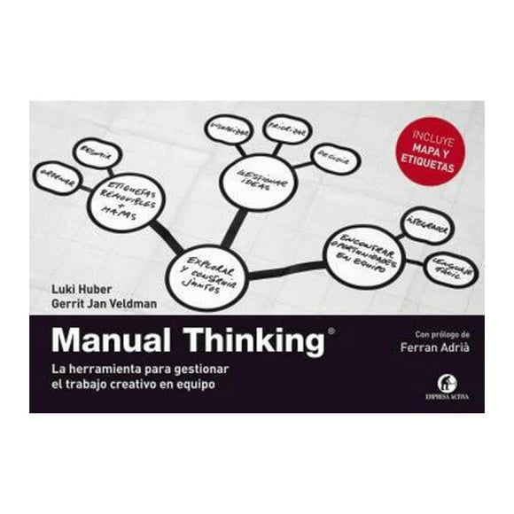 manual thinking