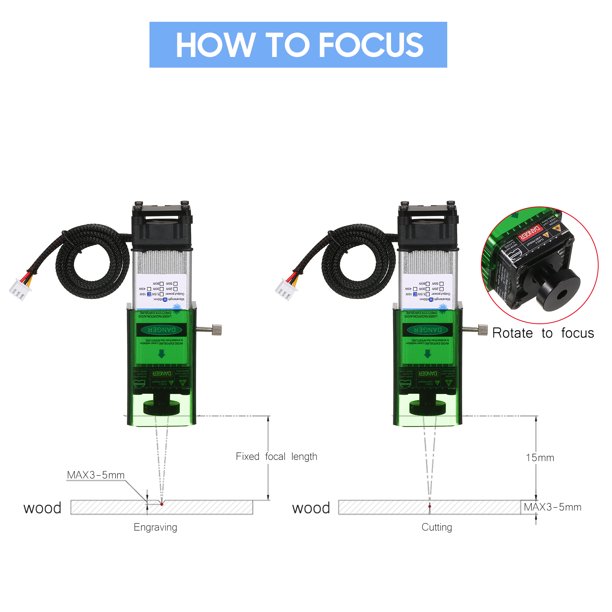 Módulo de grabado Irfora Módulo láser de 450 nm y 5,5 W con cubierta  protectora Cabezal de grabado láser de longitud focal ajustable Cortador de  grabado láser de alta velocidad Impresora 3D