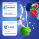 thumbnail image 4 of Suavizante de telas Ensueño Natureza lichi + argán 850 ml, 4 of 8