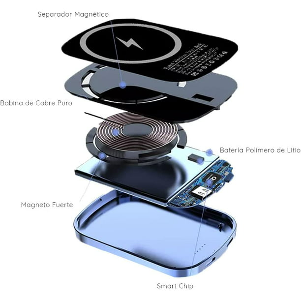 Así se ve una batería MagSafe de 10,000 mAh pegada al iPhone: una