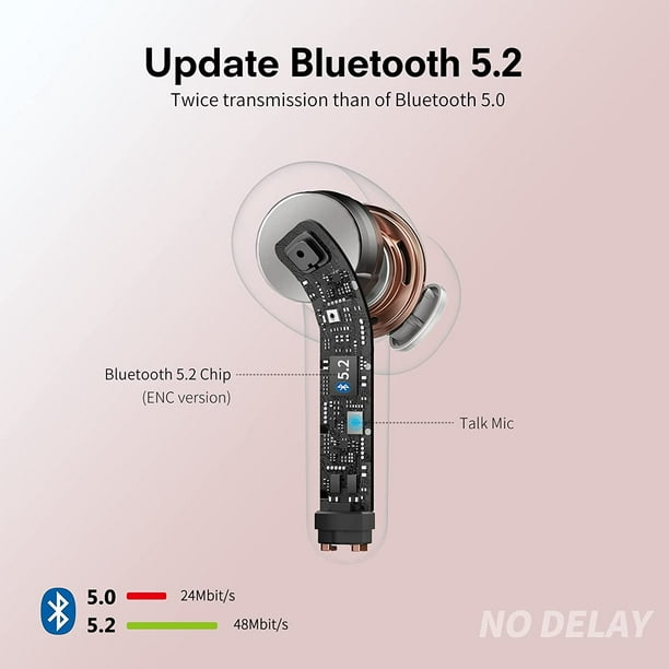 Auriculares inalámbricos Bluetooth con micrófono de cancelación de ruido,  pantalla LED IPX7 impermeable IPX7 para Android/iOS (oro rosa)