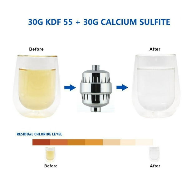 Filtro de ducha, filtro de ducha antical: filtra cloramina