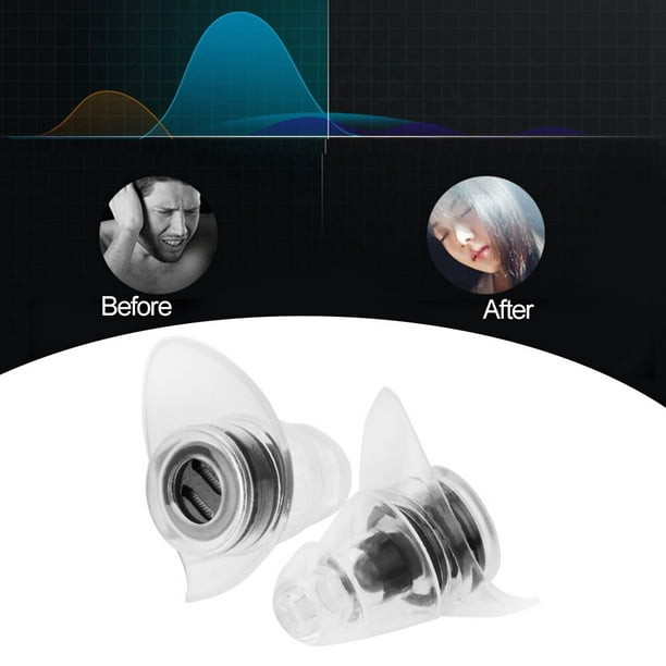 Tapones para los oídos para reducción de ruido (2 tapones para los oídos).  Protección auditiva de alta fidelidad para conciertos, reducción de ruido