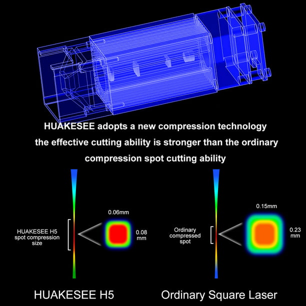 máquina de corte láser multifuncional de la máquina de grabado láser de  efecto potente de 5,5 W HUAKESEE Máquina de grabado