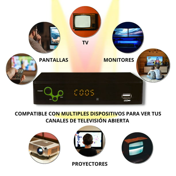 Fonoluz S.A. - CONVERSOR DE TV ANALÓGICO A DIGITAL HD. No tires tu televisor,  podes ver en calidad HD los canales de aire que transmiten en forma  digital‼️ . 📌DECODIFICADOR / CONVERSOR