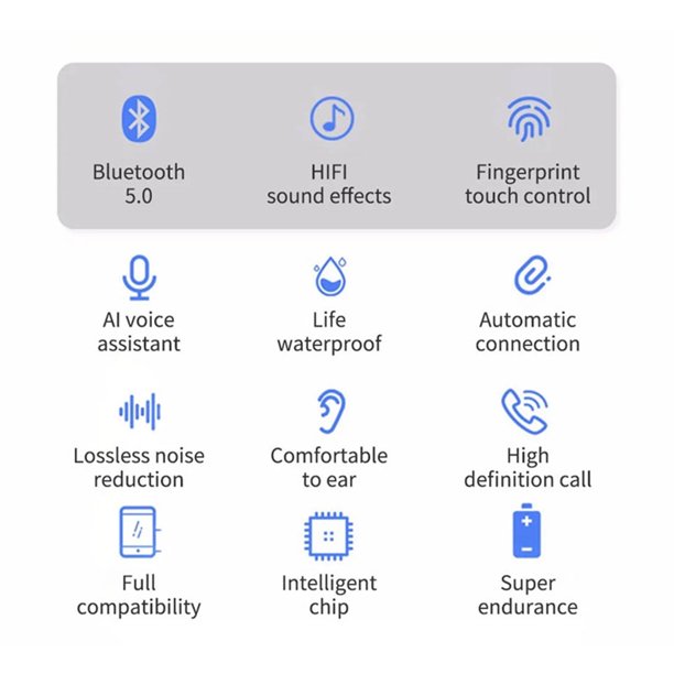 Auriculares inalámbricos S10 con Bluetooth 5,2, dispositivo