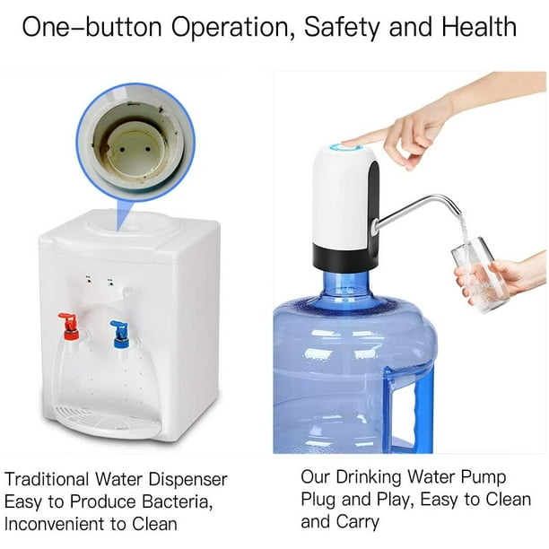  Bomba de galón de agua, carga USB, bomba automática de botella  de agua potable, interruptor de botella de agua eléctrica portátil, kit  dispensador de agua potable (blanco) : Hogar y Cocina
