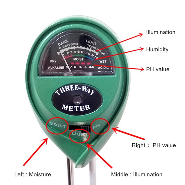 Soondar Kit de prueba de suelo 3 en 1 medidor de pH del suelo, probador de  suelo, humedad, luz y medidor de pH para plantas, verduras, jardín, césped