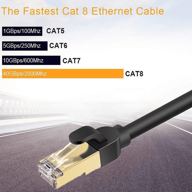 Cable Ethernet Cat 8 - Cable de red de nylon trenzado - Cable de