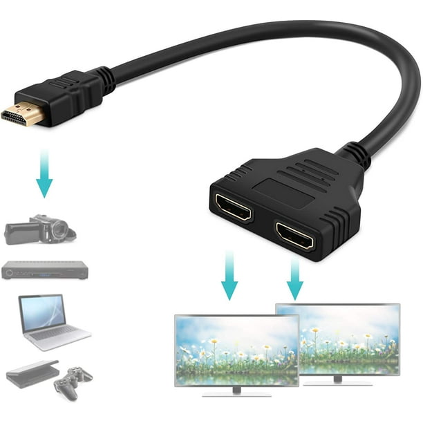 ASHATA Cable Adaptador HDMI 1080P, Cable Adaptador USB a HDMI para Teléfono  Móvil, Cable HDMI para Teléfono a HDMI Mismo Cable de Pantalla para