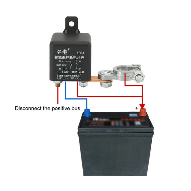 extractor de baño sin cable en Kit Aislador de Batería Compras en