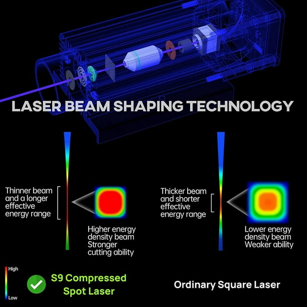 Precio De Maquina De Corte Laser Maquina PARA Cortar Madera Laser - China  Troqueladora Laser, Sistema De Corte Por Laser