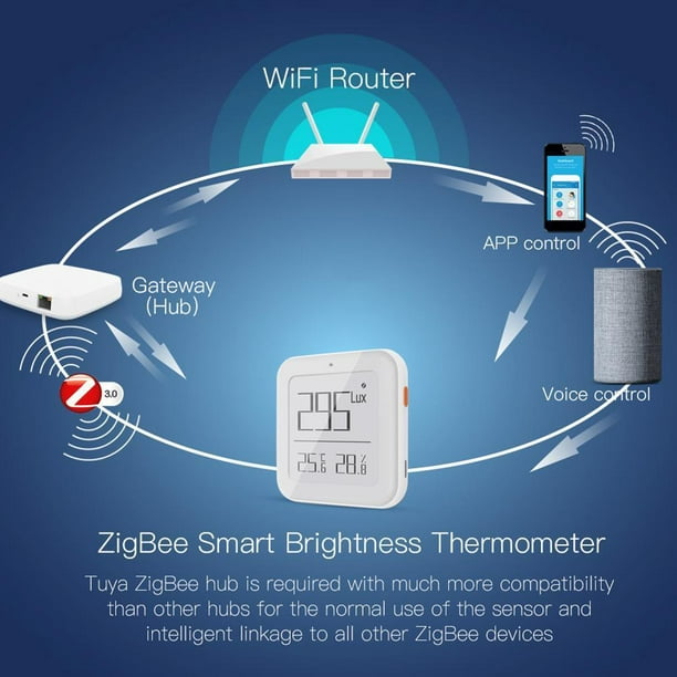 Sensor de movimiento con temperatura y humedad Wifi