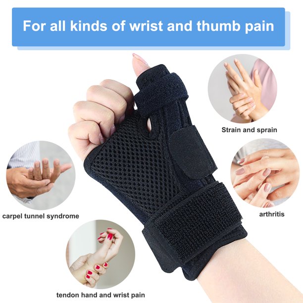  Muñequera para hombres y mujeres, ajustable, para alivio del  túnel carpiano, férula para tendinitis, muñequera para mano derecha, mano  izquierda (pequeño) : Salud y Hogar