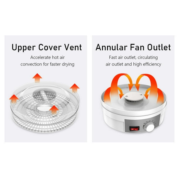 Desidratador de Alimentos Eletrico 220v 5 Bandejas Transparente