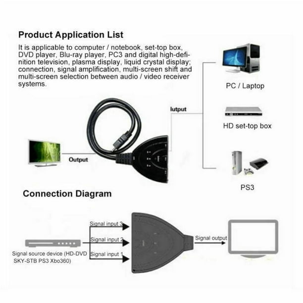 1 Pieza Línea De Conversión De Laptop 4 En 1 A Enchufe Usb Tipo A Con  Cargador Múltiple De Divisor Tipo C (solo Compatible Con Carga De 5 V, No  Para Transferencia