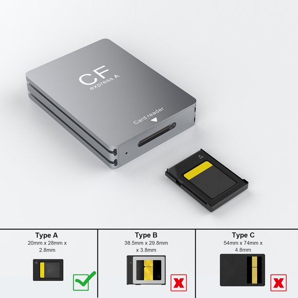 Lector de tarjetas CFexpress tipo A + SD