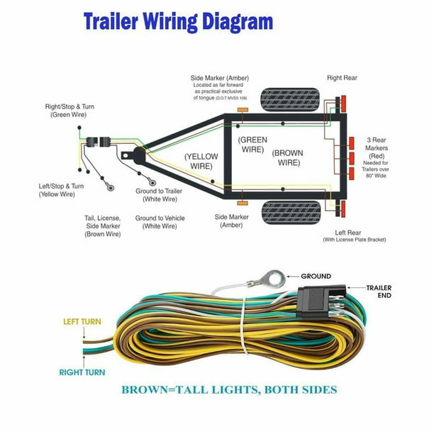 Luz Trasera Del Remolque Lámpara de freno LED 6500K Luz de freno de camión  5050SMD 12V para remolque Camión Van RV Barco Likrtyny Accesorios para  autos y motos