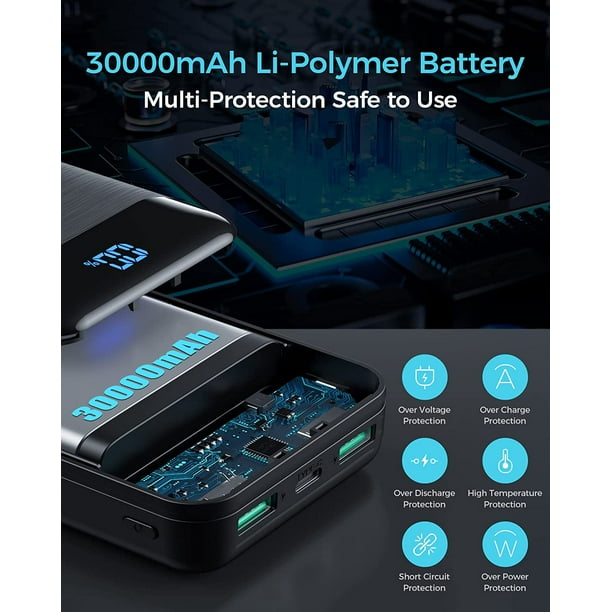 Batería Externa 30000mAh, Power Bank USB C, Carga Rápida Portátil Gran  Capacidad, para iPhone y Samsung JAMW Sencillez