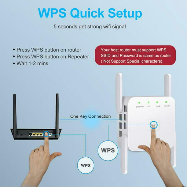 Comprar Repetidor WiFi inalámbrico 5G 1200Mbps Repetidor de señal WiFi 2,4G  5,8G extensor Wi-Fi de doble banda 6 antenas amplificador de red enrutador  WPS 2024 nuevo