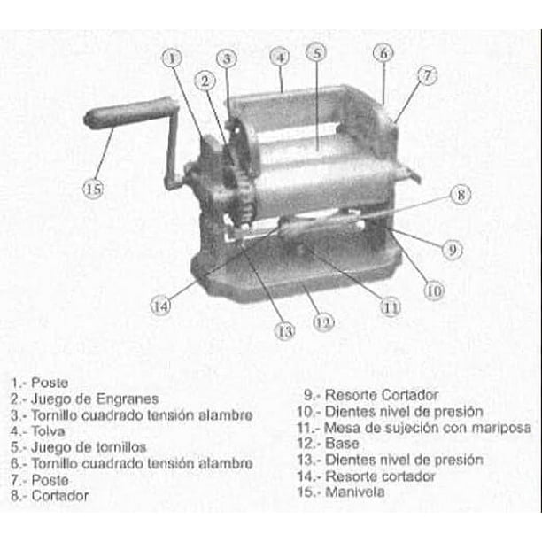 Máquinas y Estufas Para Hacer Tortillas