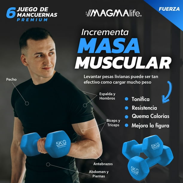Par De Mancuernas 3kg C/u Pesas Recubiertas Premium Fitnesas