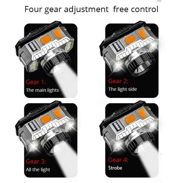 Linterna frontal recargable por USB, luz de trabajo LED de 4 modos de  lámpara, delanteros impermeables ajustables de enfoque variable para  acampar jinwen Faro de la lámpara de cabeza