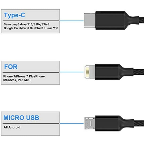 Cable Micro USB de carga rápida para teléfono inteligente Android, cargador  de sincronización de energía, Cable de extensión Micro USB para cámara de  seguridad, 3 metros