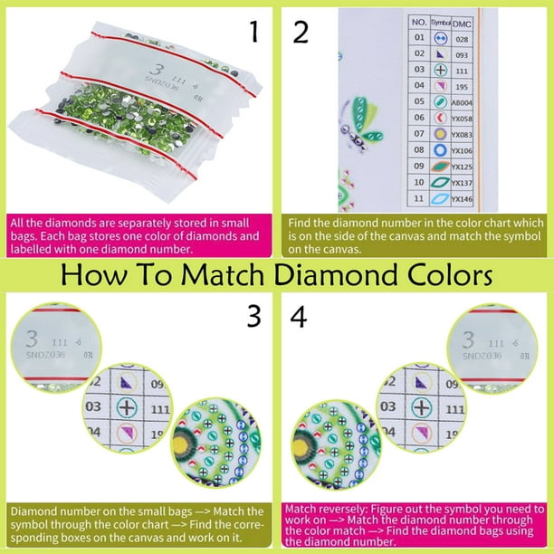 Diamond Painting Kit, Cuadro Personalizado Con Foto, Diy Pintura Diamante  Embroidery Art 5D