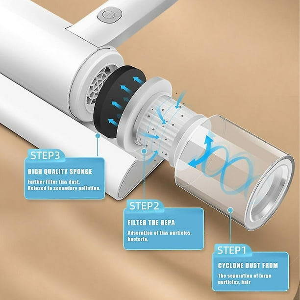 Nuevo cepillo de eliminación de ácaros para la cama del hogar Aspiradora  Máquina de desinfección USB Esterilizador uv Limpieza más segura