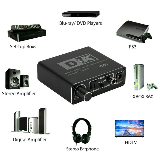 GINTOOYUN Cable de audio analógico digital de fibra óptica USB, AUX SPDIF  de fibra óptica digital a 0.138 in + 2 conectores RCA convertidor cable de