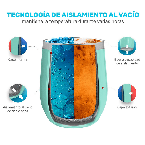 Vaso termico color – Maluinsumos