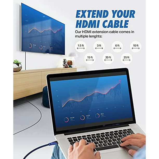 Cable HDMI de alta velocidad (3 pies)