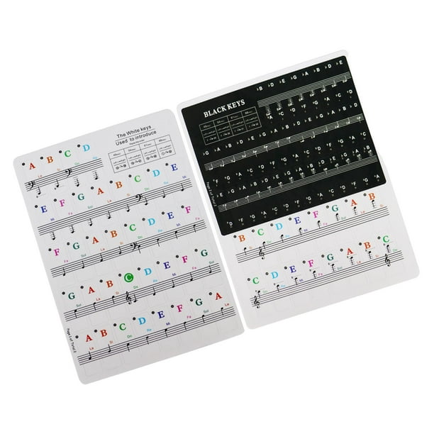 Pegatinas para teclado - Keytools