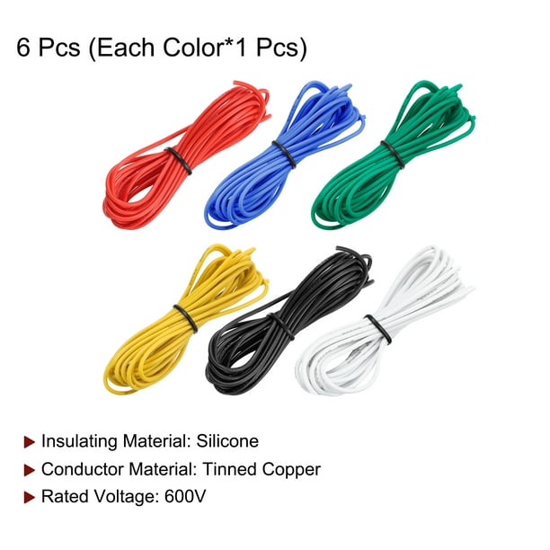 Cables eléctricos flexibles