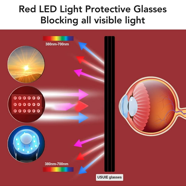 Gafas protectoras de luz roja gafas de seguridad para láser IPL con  reducción de deslumbramiento livianas que alivian la fatiga ocular para el  tratamiento de depilación ANGGREK Otros