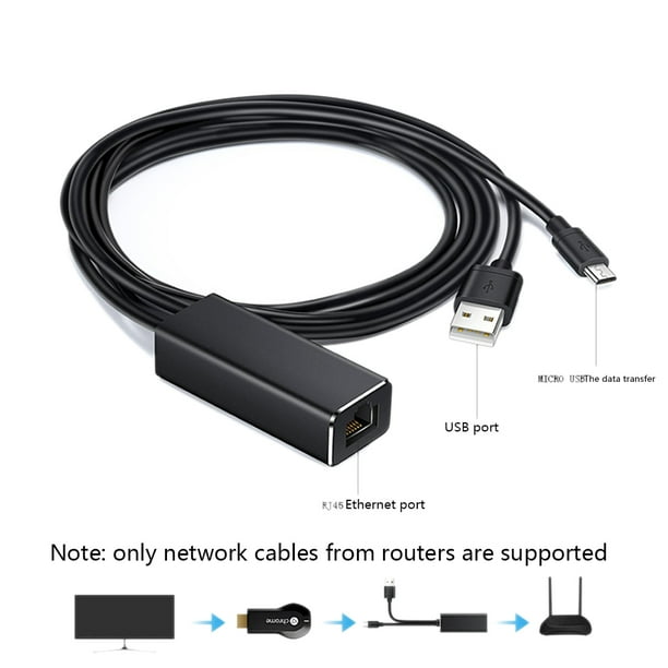 Injueey Micro USB a adaptador Ethernet TV Stick convertidor de red