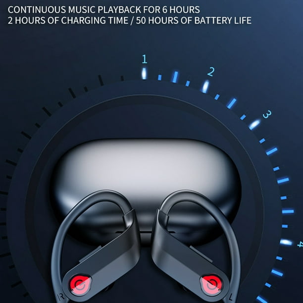 Auriculares inalámbricos verdaderos Bluetooth 5.3 blancos con micrófono  para entrenar con cancelación de ruido, auriculares azules con graves