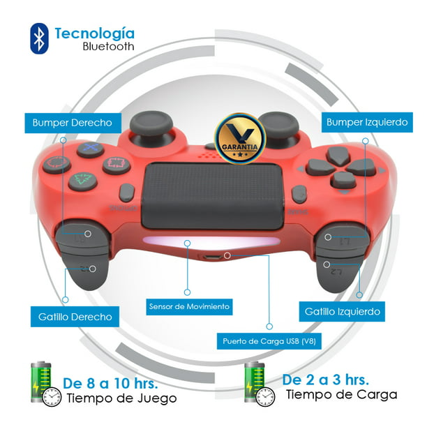  DualShock 4 Controlador inalámbrico para PlayStation 4 – Jet  Negro : Videojuegos