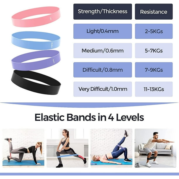 4 ejercicios para brazos usando bandas de resistencia