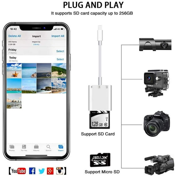 Lector de tarjetas SD para iPhone iPad, lector de tarjetas Micro SD lector  de tarjetas de memoria Plug and Play Trail Camera Viewer adaptador de tarjeta  SD, Simultan Adepaton CZDZ-HY29